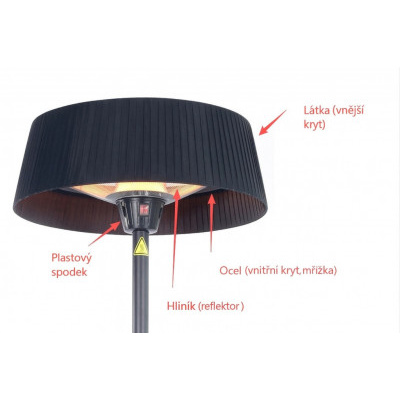 ALDOTRADE Elektrický infrazárič HAMAR černý