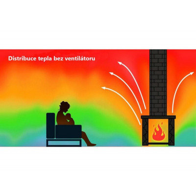 Krbový ventilátor 19,6x14x10 cm 