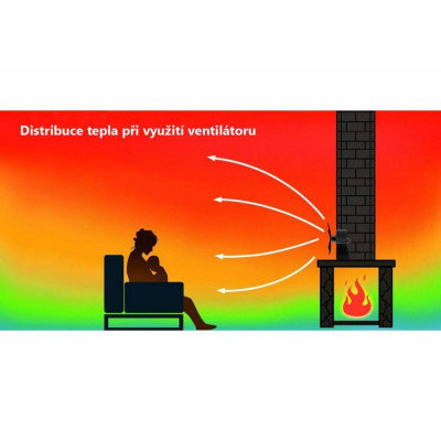 Krbový ventilátor 19,6x14x10 cm 