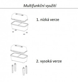 Sadbovač RESPANA PLANTER SET 