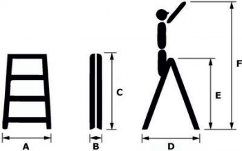 ALDOTRADE Schůdky oboustranné PROFI Al 2x6